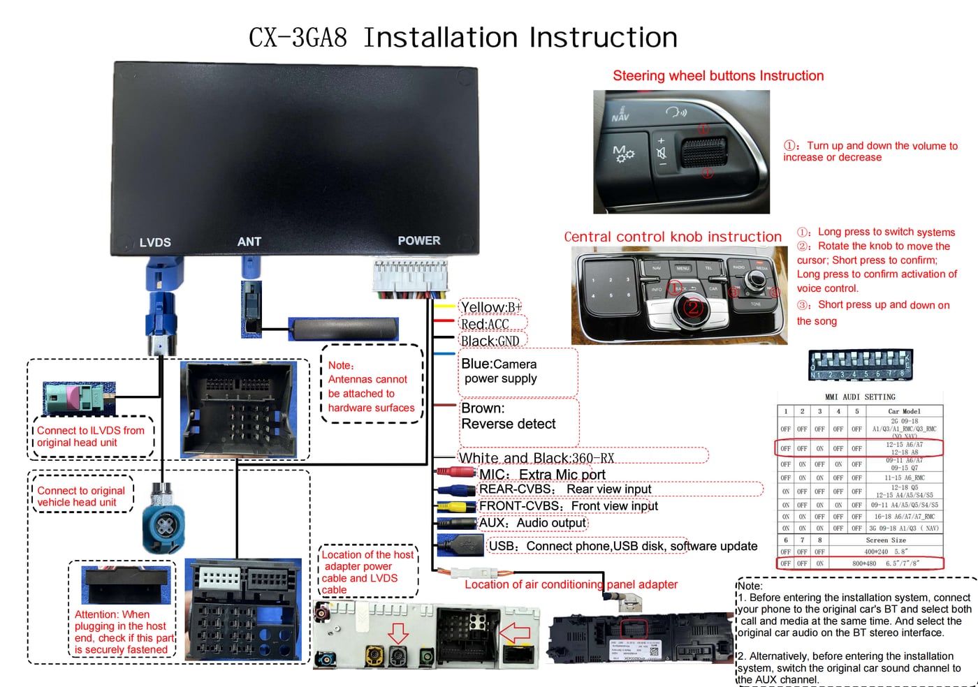 Audi MMI 3G CarPlay 解码器接线图——Audi A8 连接参考