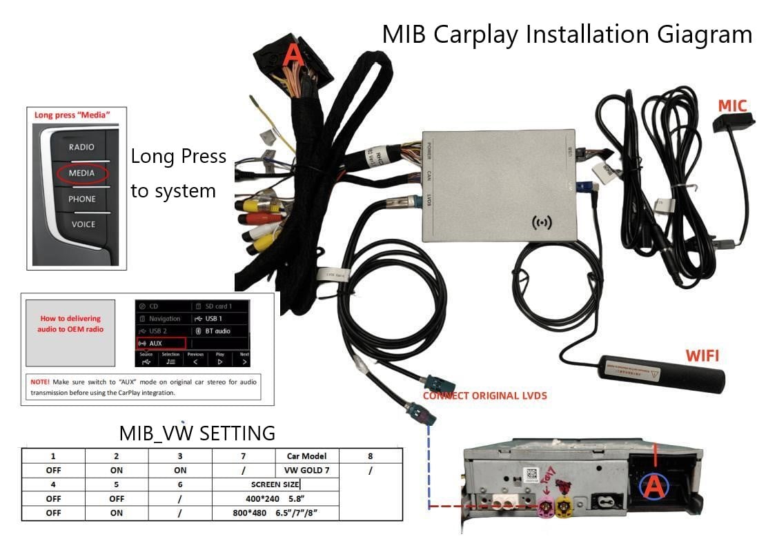 Audi MIB2 MIB3 CarPlay 解码器接线图及拨码开关设置