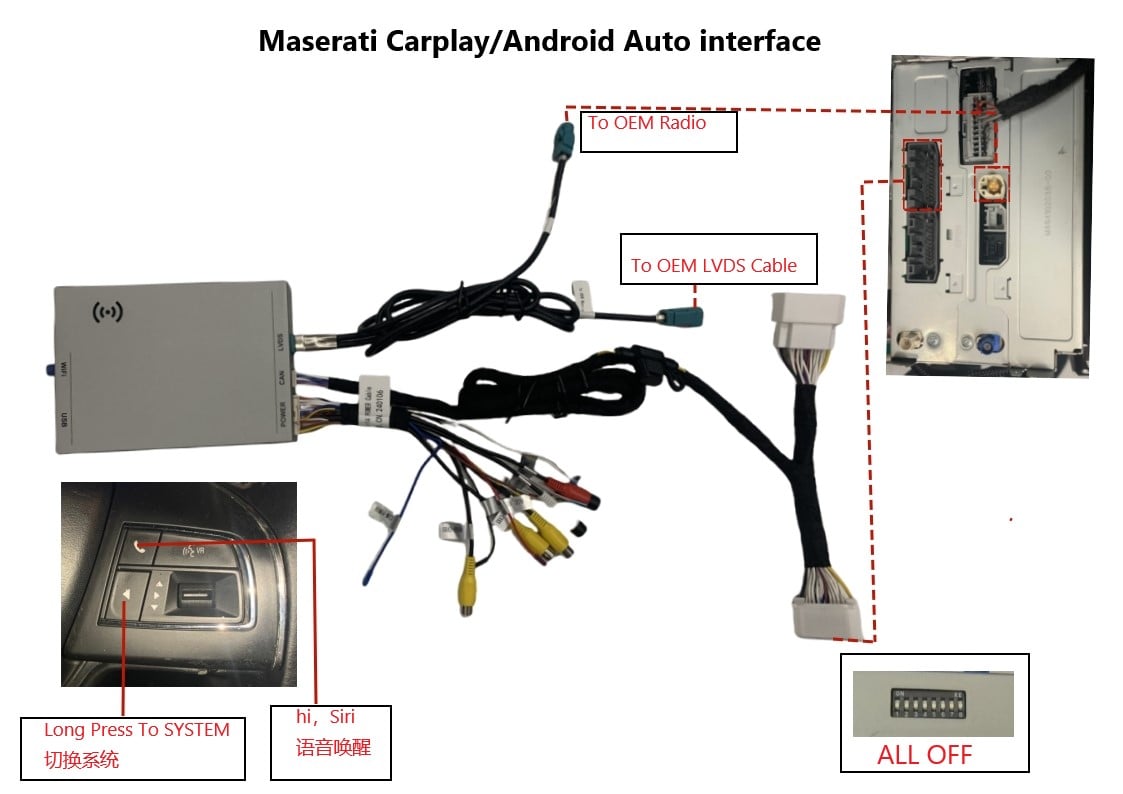 Maserati CarPlay 解码器安装示意图 — Ghibli Quattroporte 接线