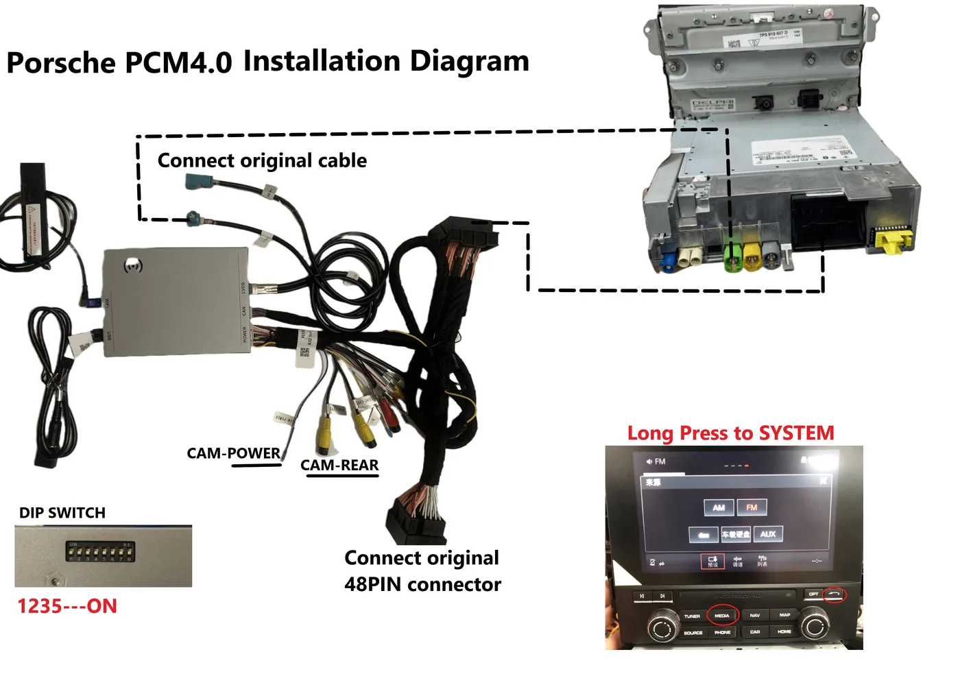 Porsche PCM4.0 CarPlay install diagram showing the 48-pin factory connector, original LVDS cable and the decoder module harness