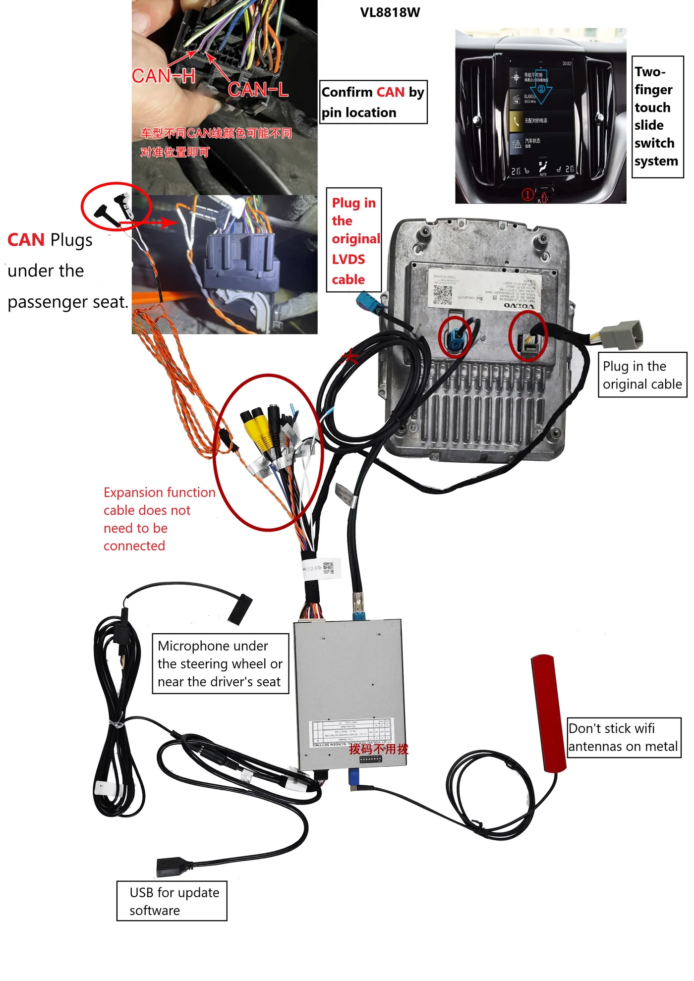 Volvo nine-inch head unit install diagram showing CarPlay decoder module, CAN plugs, LVDS cable and WiFi antenna routing